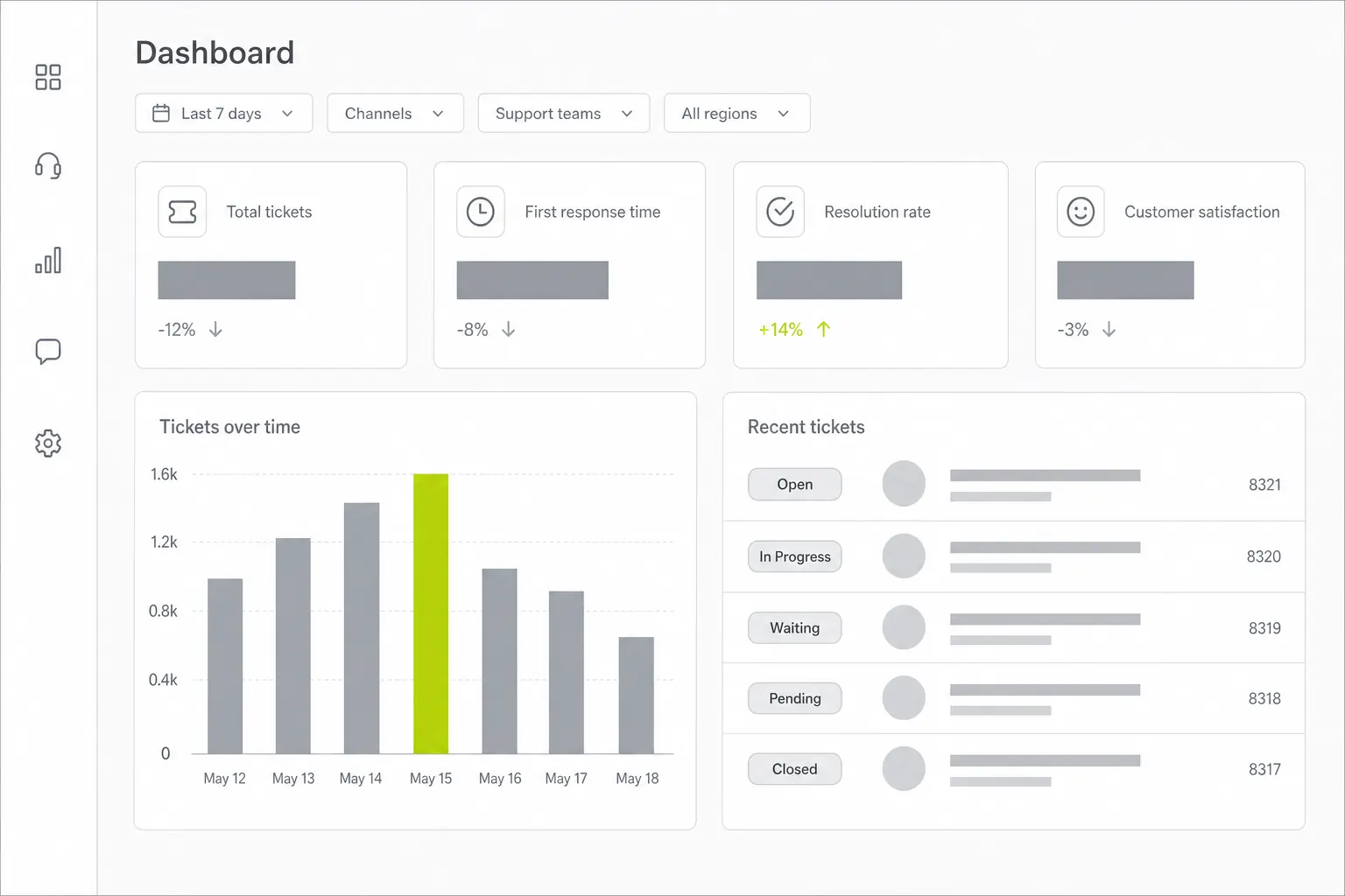 Customer care con agente AI preview 2