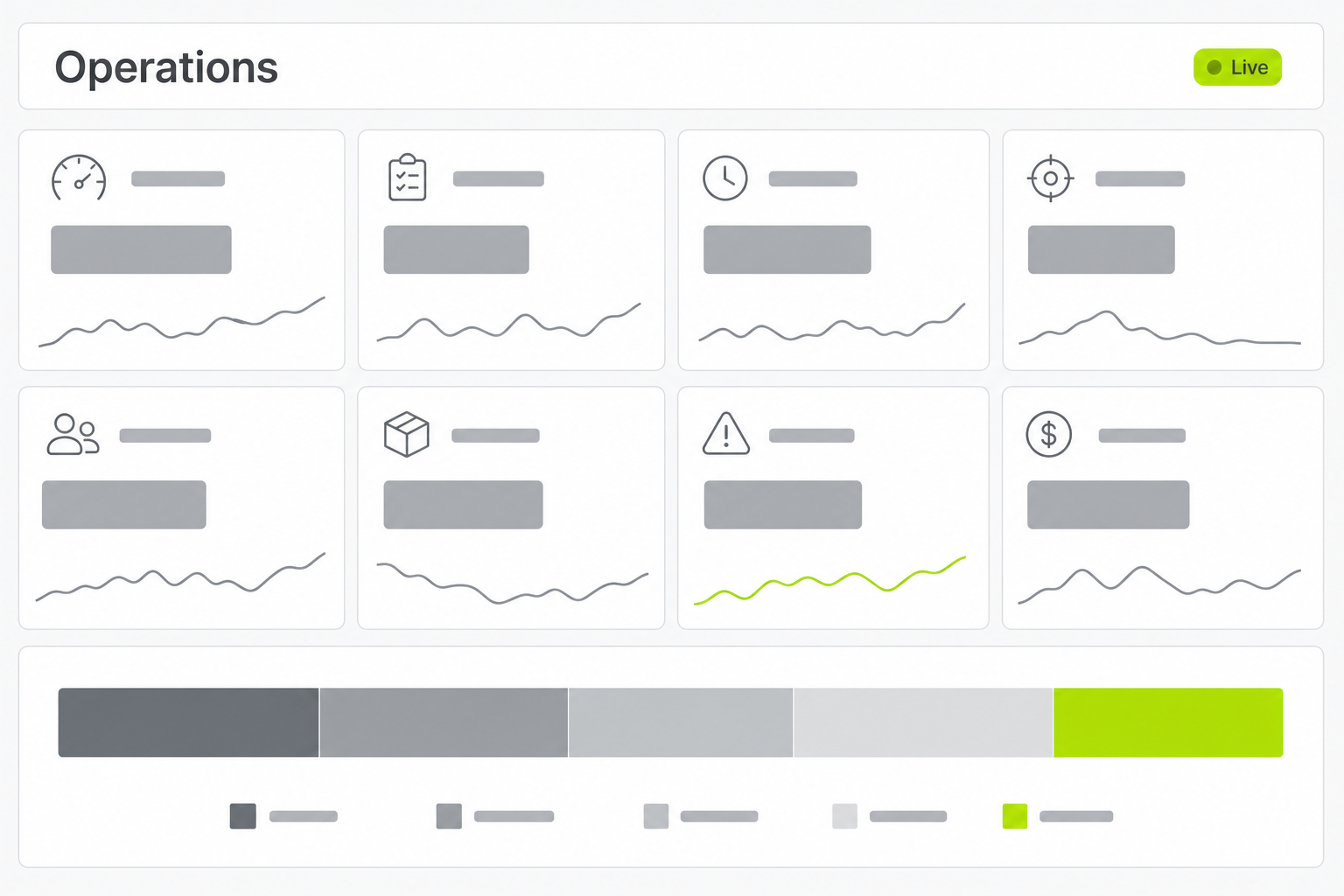 Dashboard operations real-time preview 1