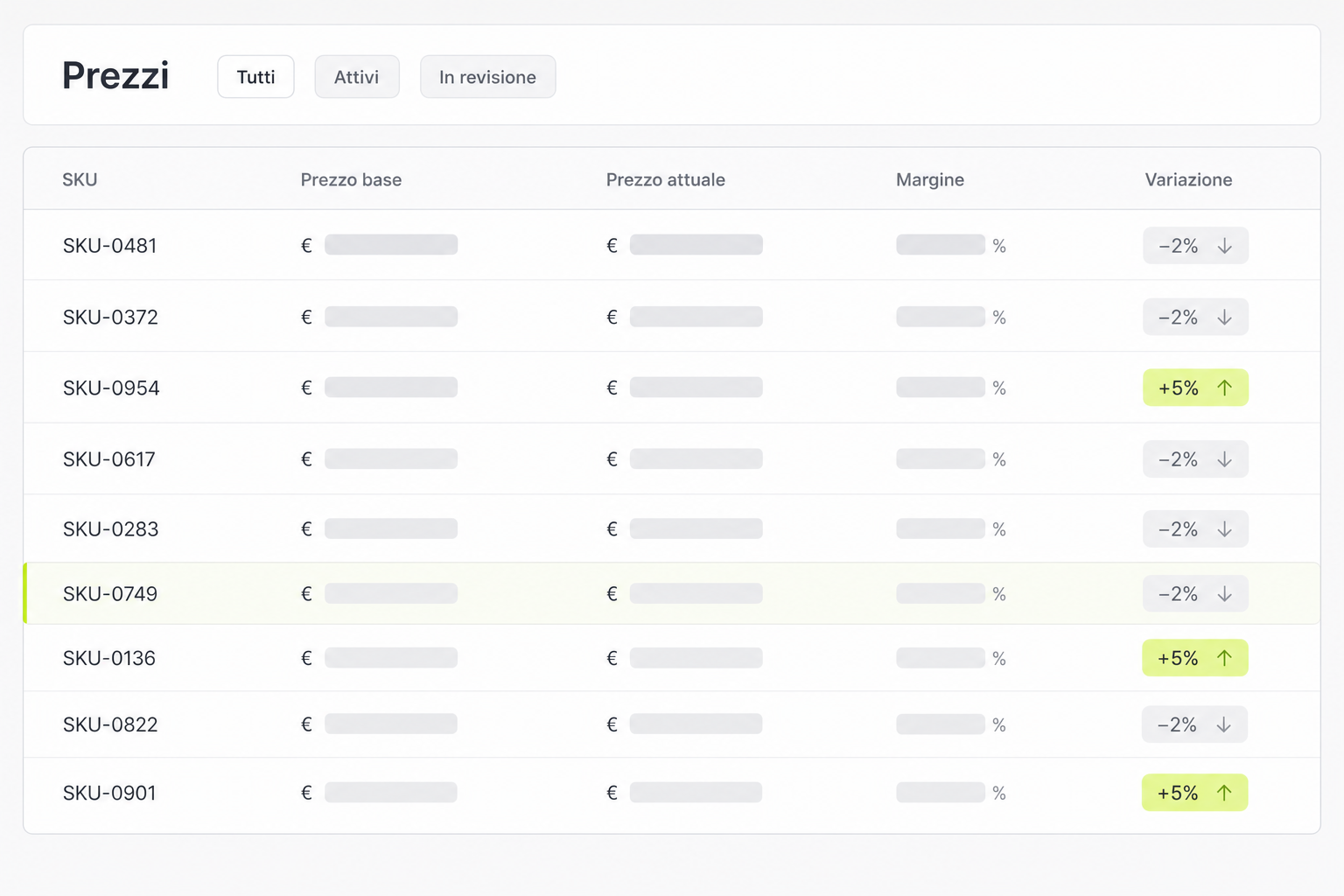 Pricing engine dinamico AI preview 1