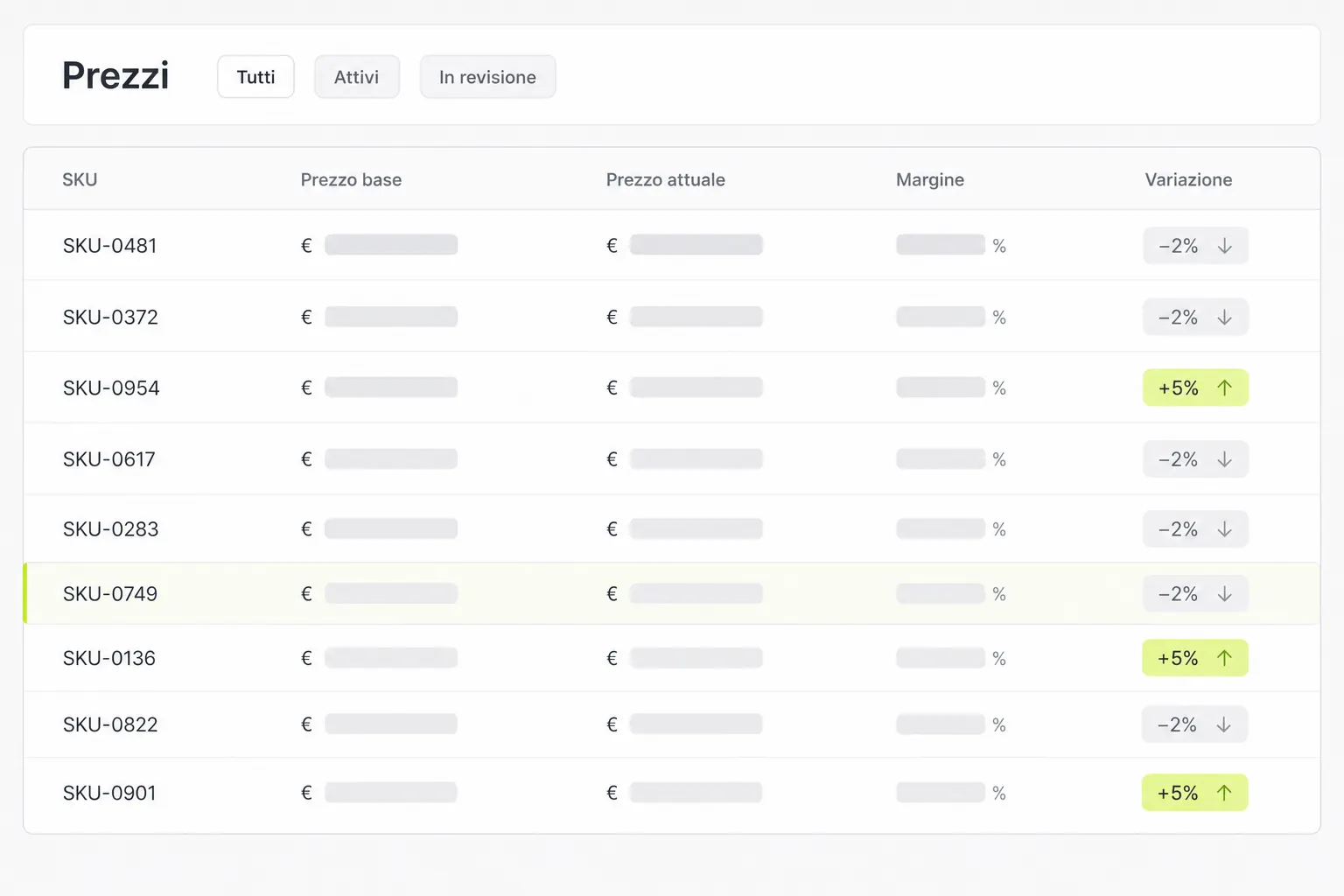 Pricing engine dinamico AI preview 1