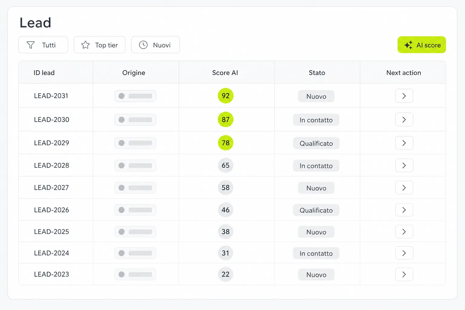 Lead scoring AI + CRM preview 1