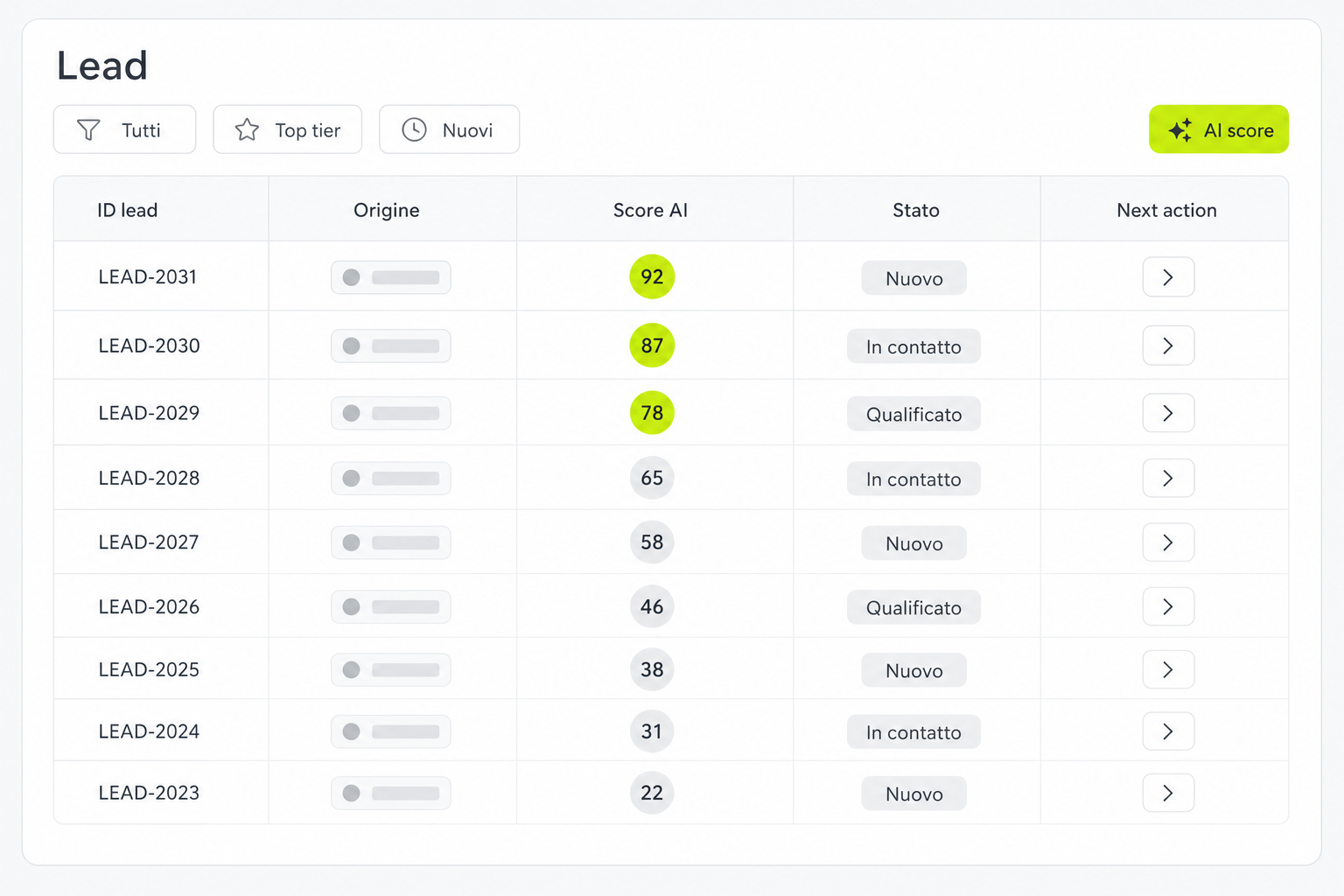 Lead scoring AI + CRM preview 1