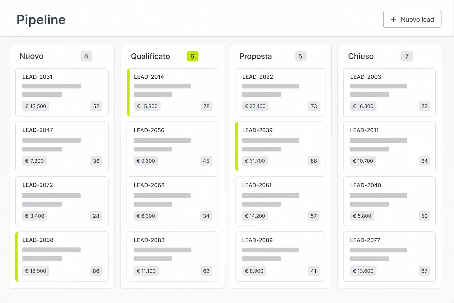 Lead scoring AI + CRM preview 2