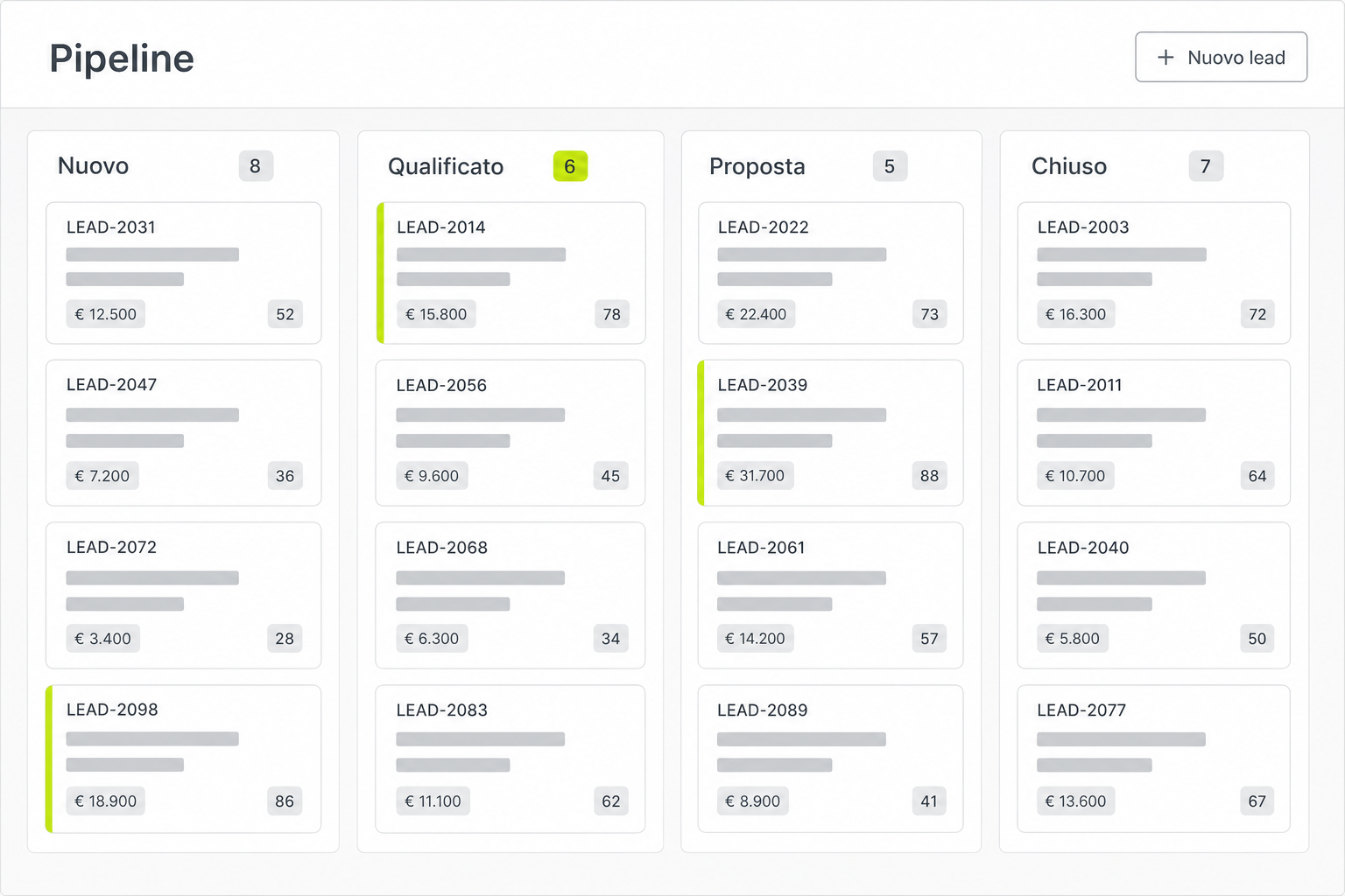 Lead scoring AI + CRM preview 2