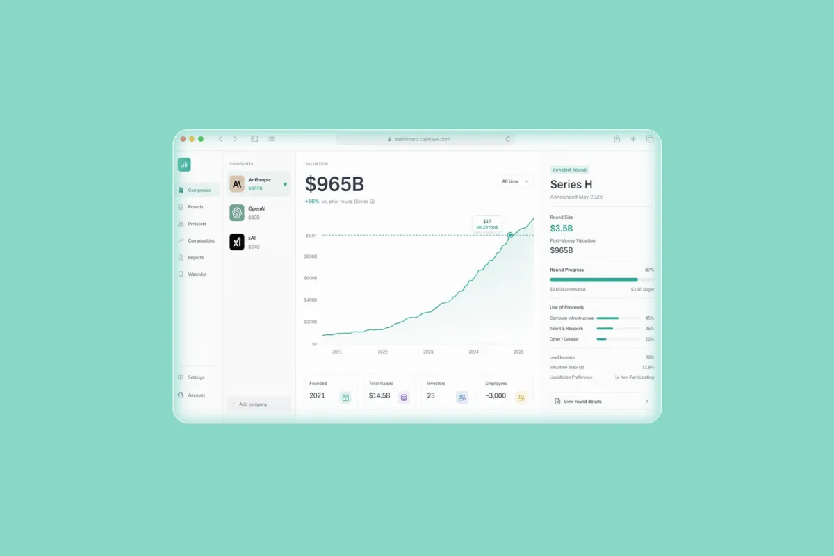 Anthropic Surpasses OpenAI: Valued at Nearly $1 Trillion, It Is the World's Most Valuable AI Startup